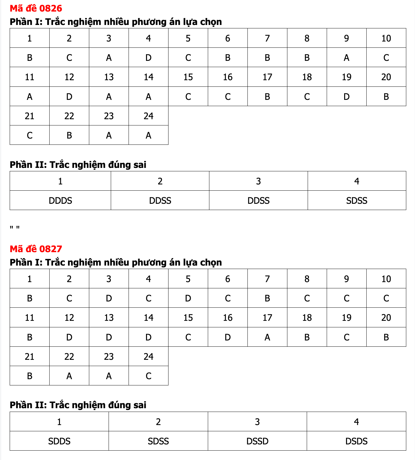 Ảnh màn hình 2026-06-12 lúc 12.23.39