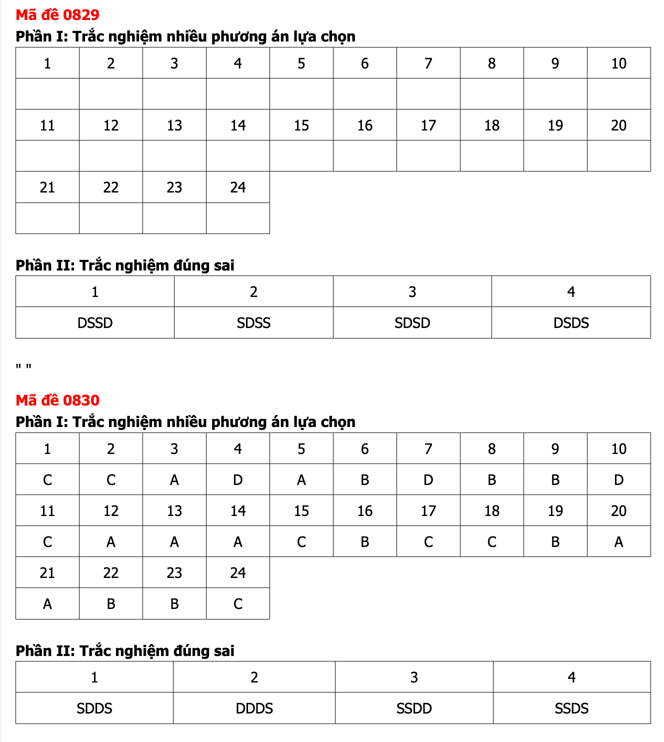 Ảnh màn hình 2026-06-12 lúc 12.23.56