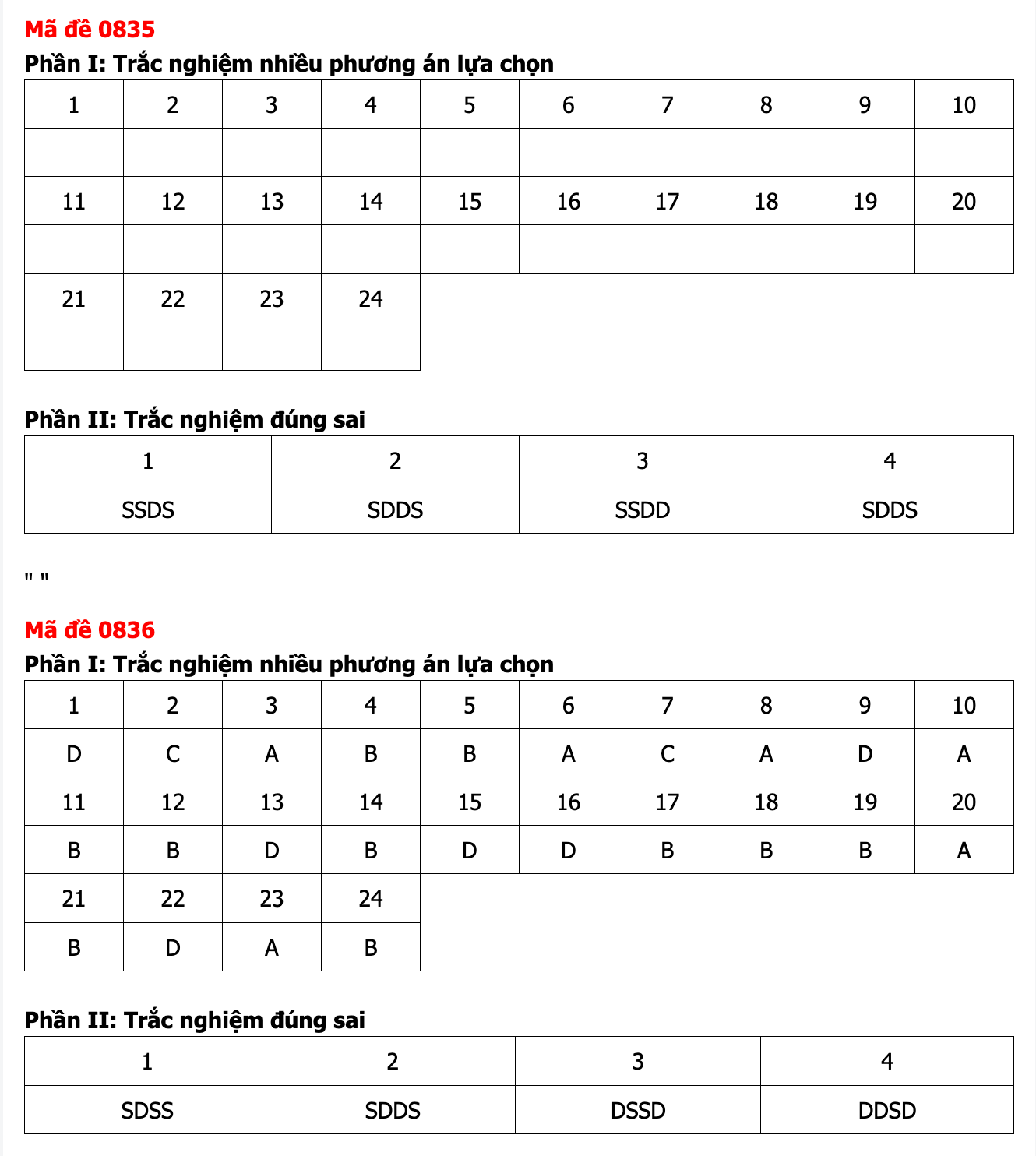 Ảnh màn hình 2026-06-12 lúc 12.24.21