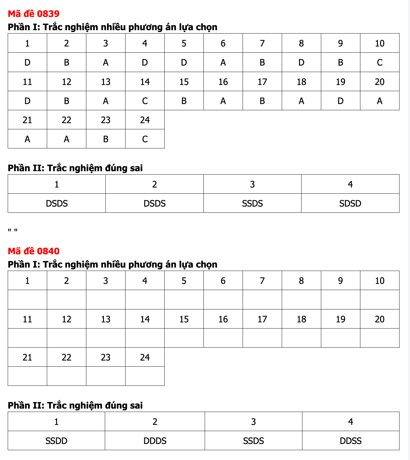 Ảnh màn hình 2026-06-12 lúc 12.24.42