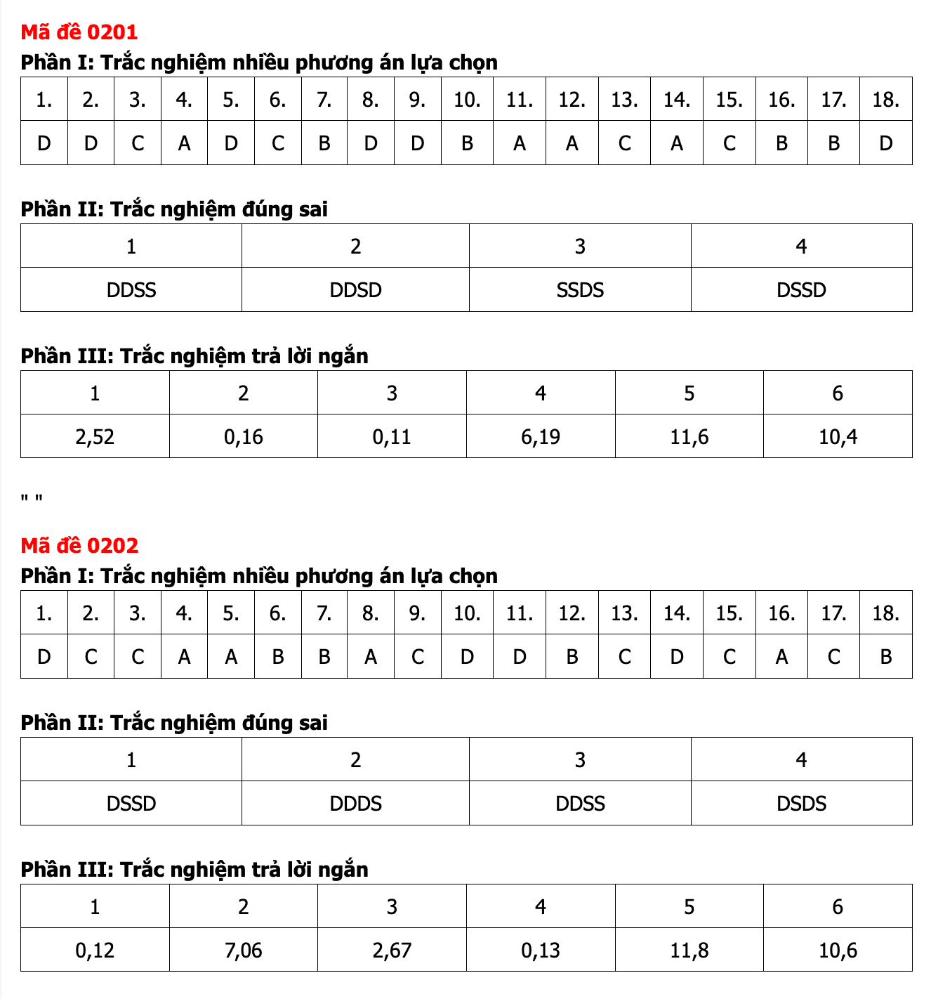 Ảnh màn hình 2026-06-12 lúc 12.37.29