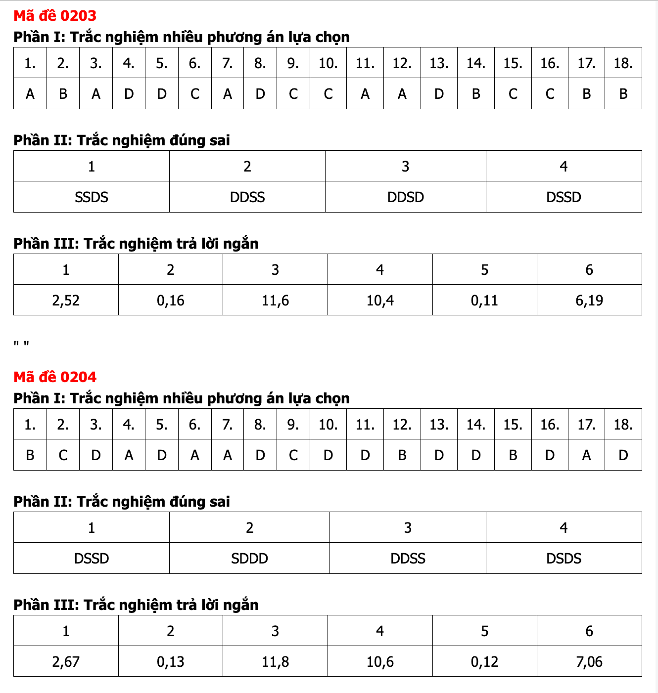 Ảnh màn hình 2026-06-12 lúc 12.37.45