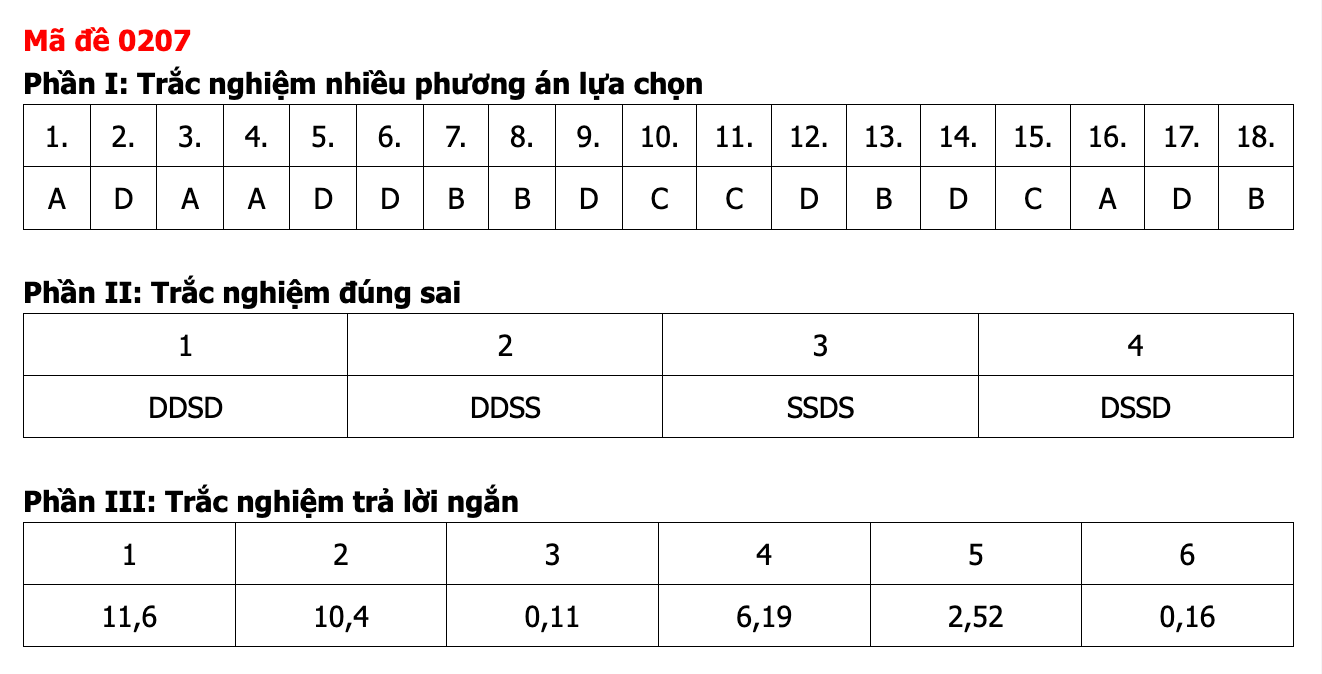 Ảnh màn hình 2026-06-12 lúc 12.38.03