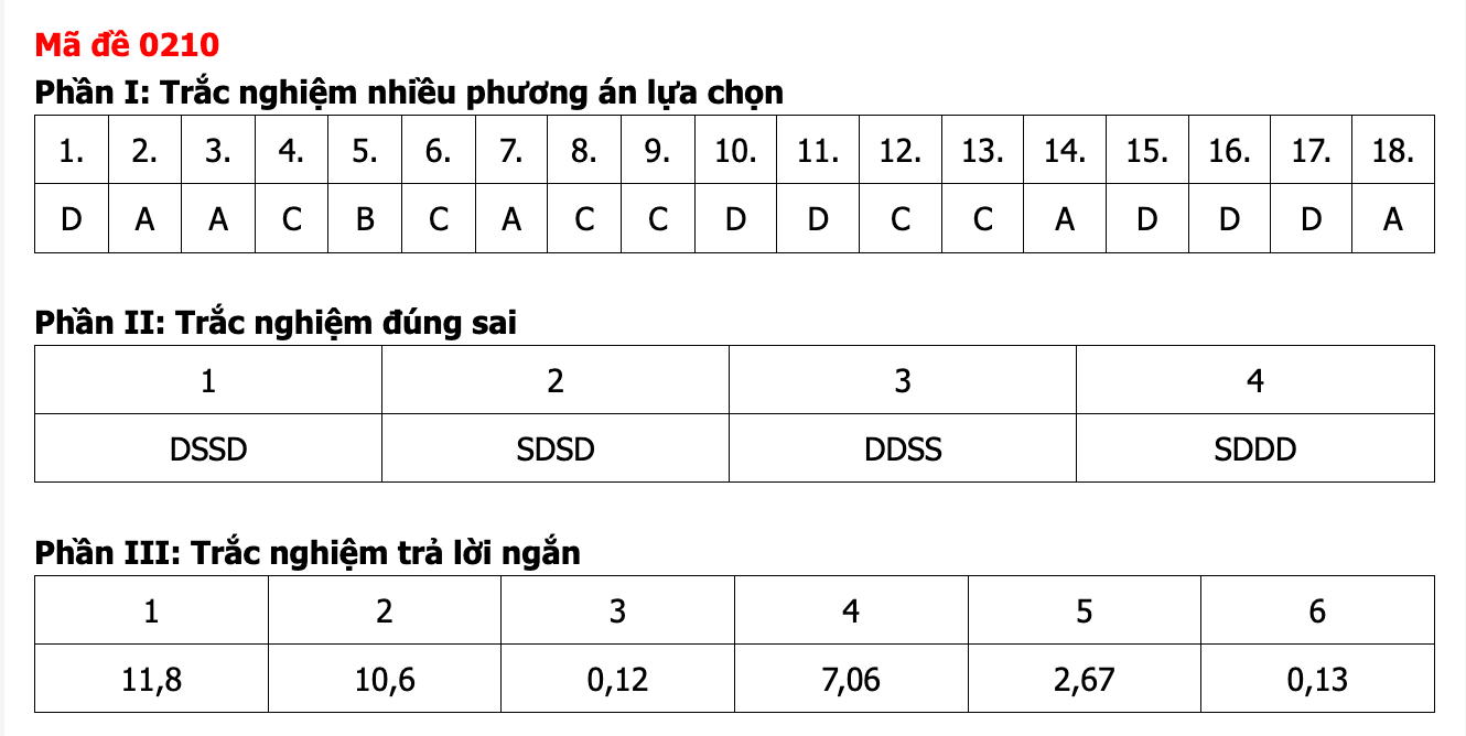 Ảnh màn hình 2026-06-12 lúc 12.38.19
