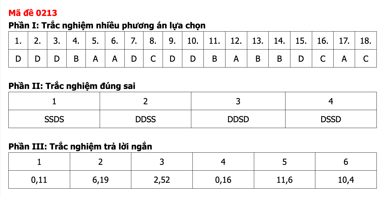 Ảnh màn hình 2026-06-12 lúc 12.38.31