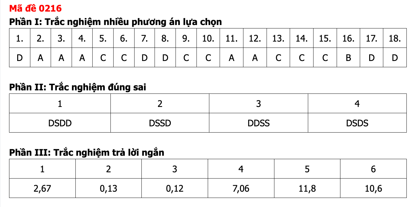 Ảnh màn hình 2026-06-12 lúc 12.38.46