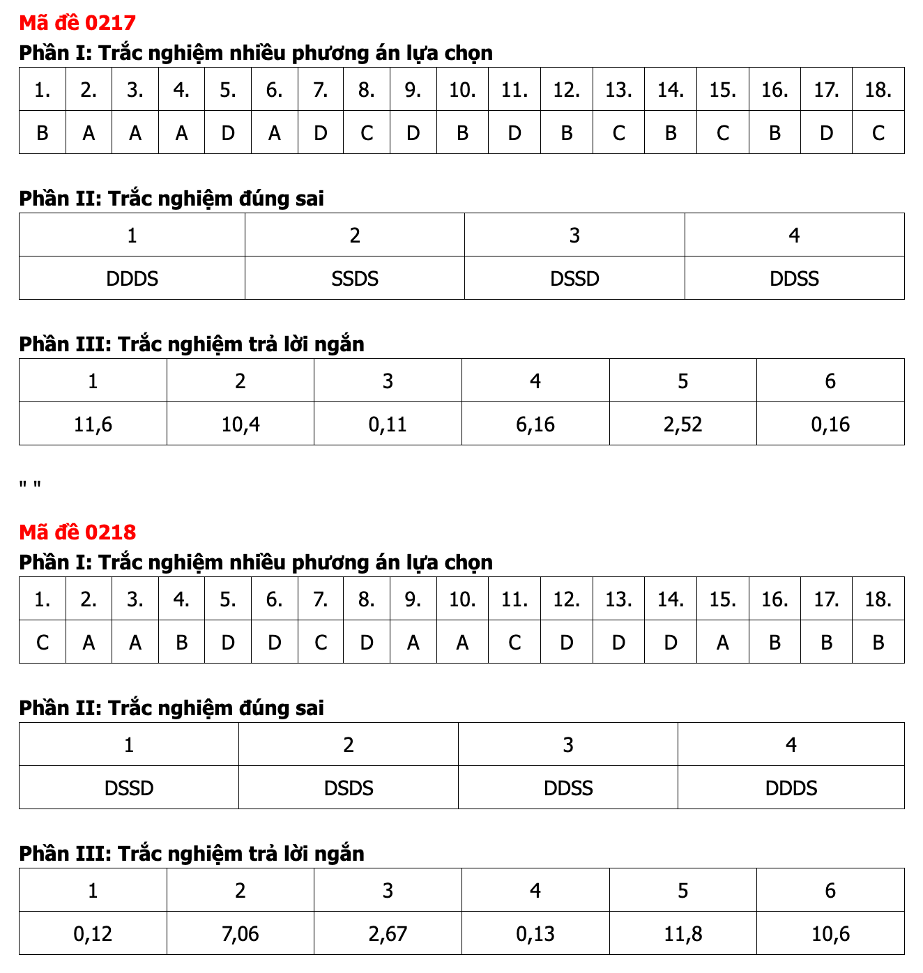 Ảnh màn hình 2026-06-12 lúc 12.38.52