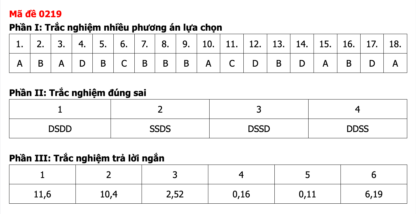 Ảnh màn hình 2026-06-12 lúc 12.38.58