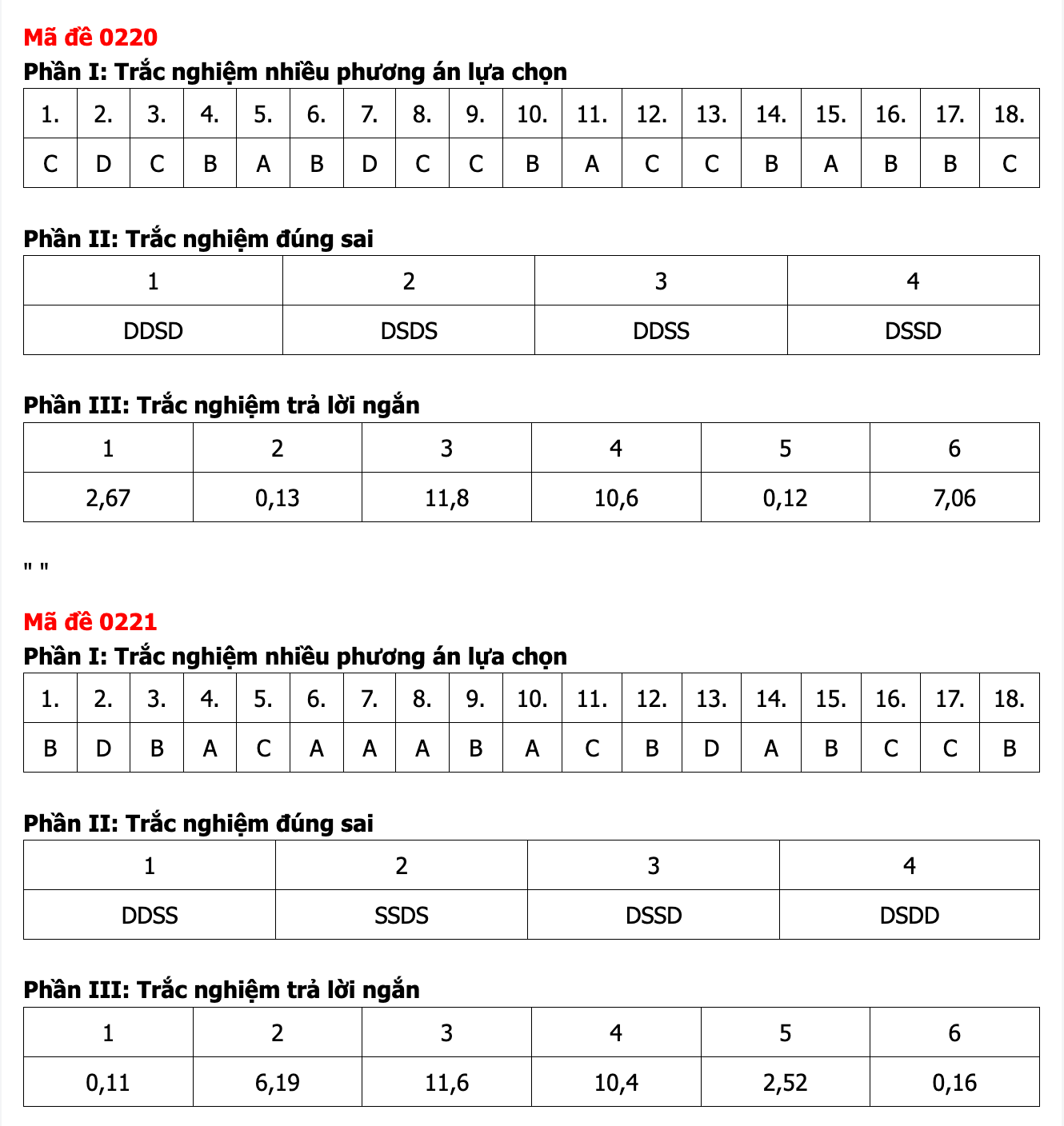 Ảnh màn hình 2026-06-12 lúc 12.39.05