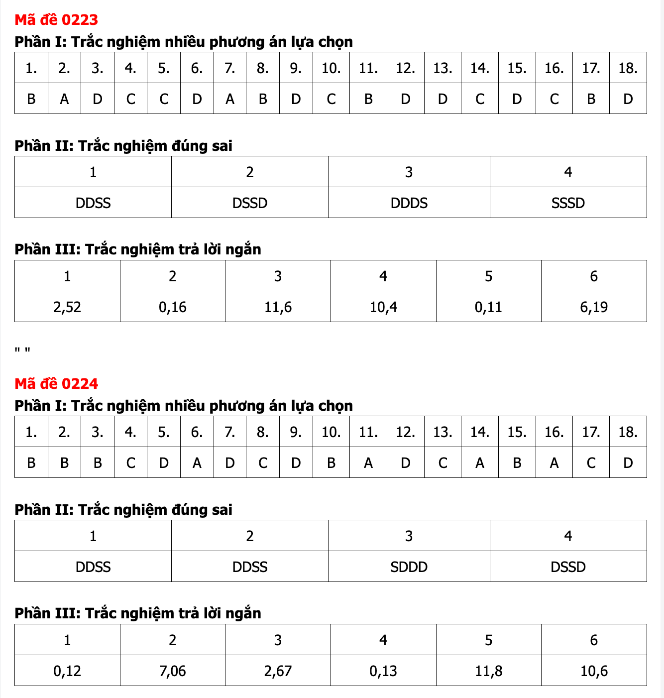 Ảnh màn hình 2026-06-12 lúc 12.39.18