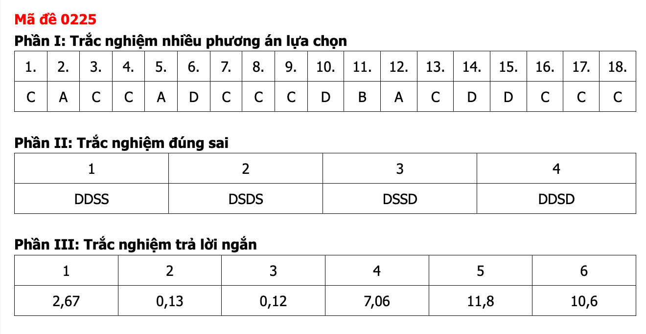 Ảnh màn hình 2026-06-12 lúc 12.39.25