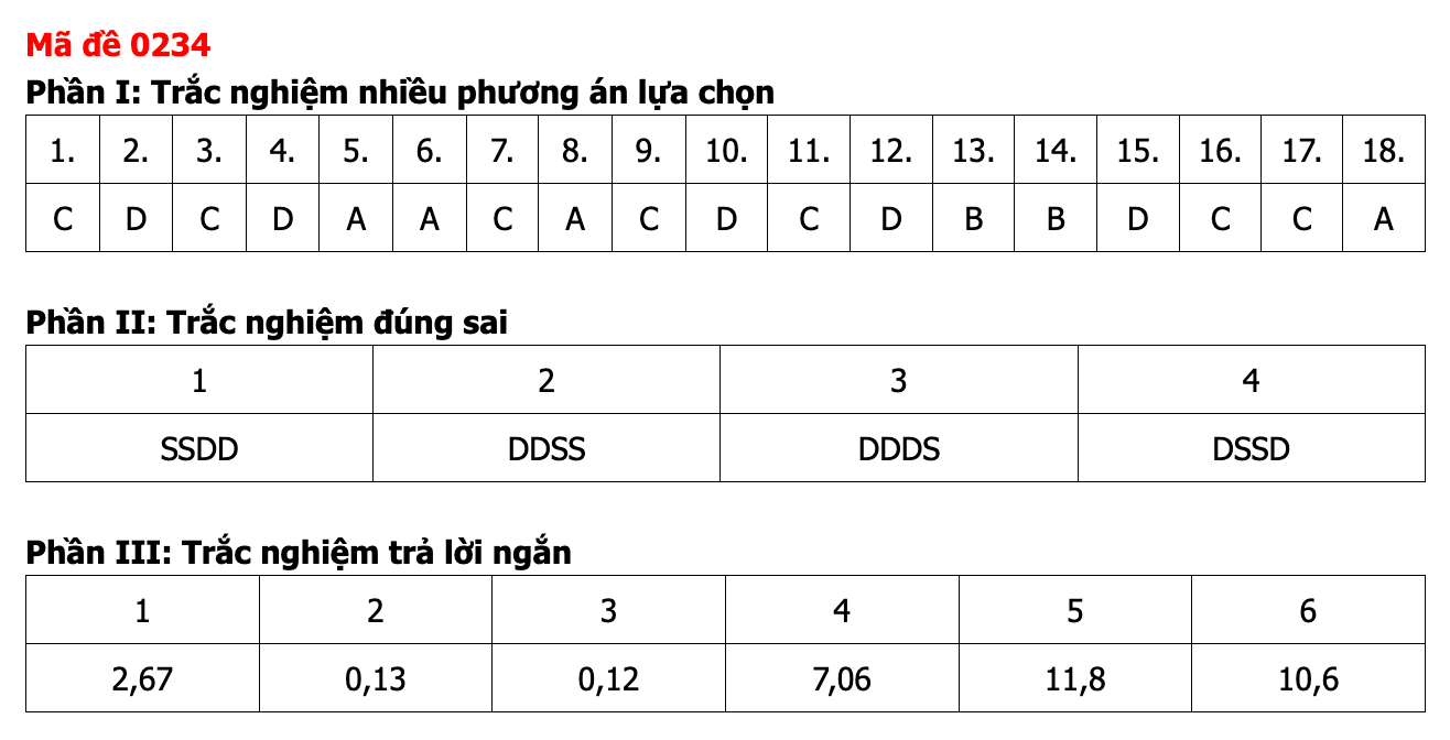 Ảnh màn hình 2026-06-12 lúc 12.40.11