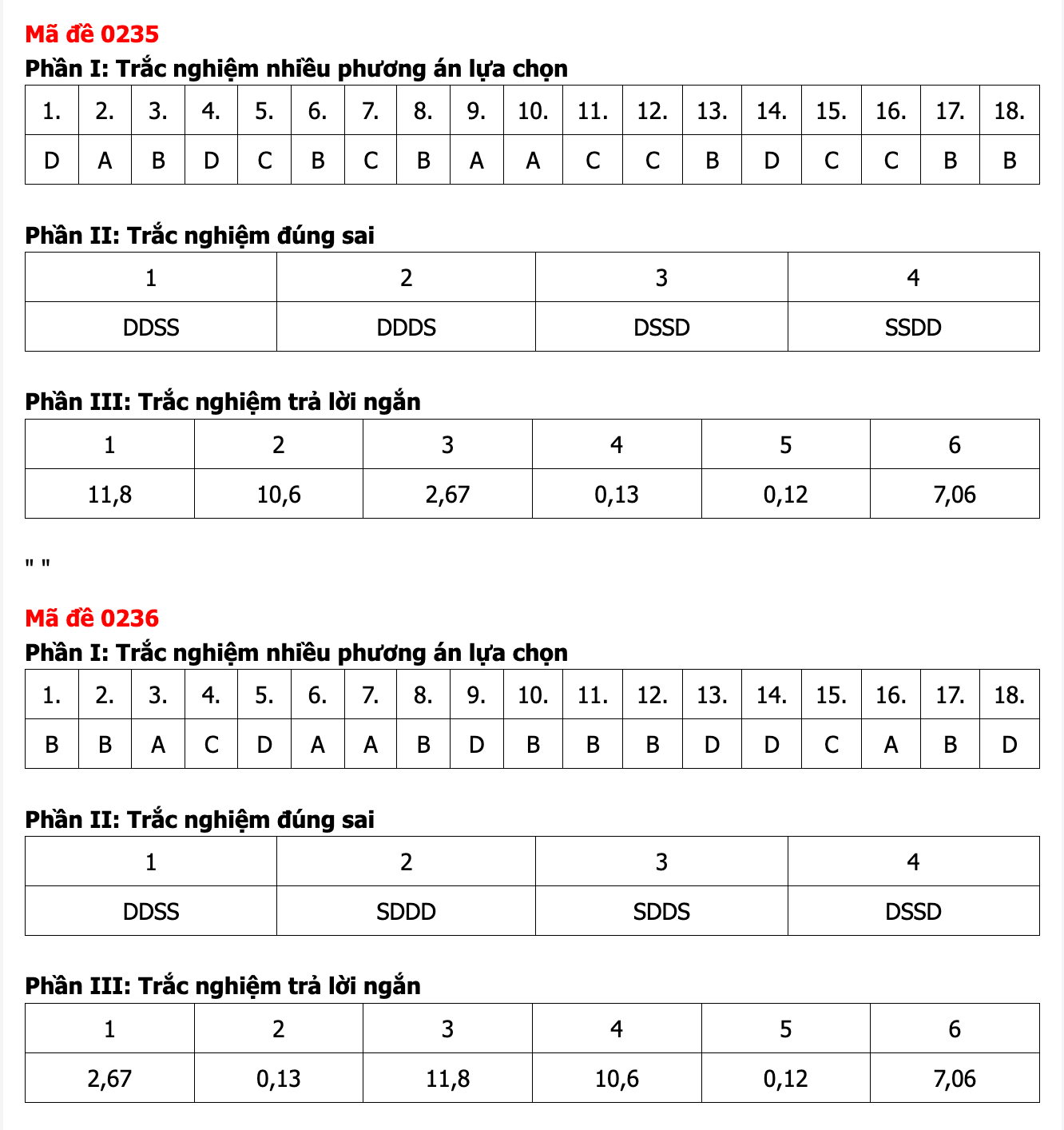 Ảnh màn hình 2026-06-12 lúc 12.40.19