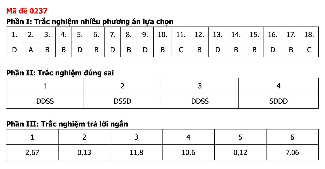 Ảnh màn hình 2026-06-12 lúc 12.40.25