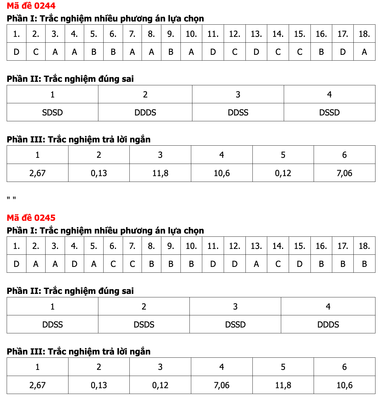 Ảnh màn hình 2026-06-12 lúc 12.40.55