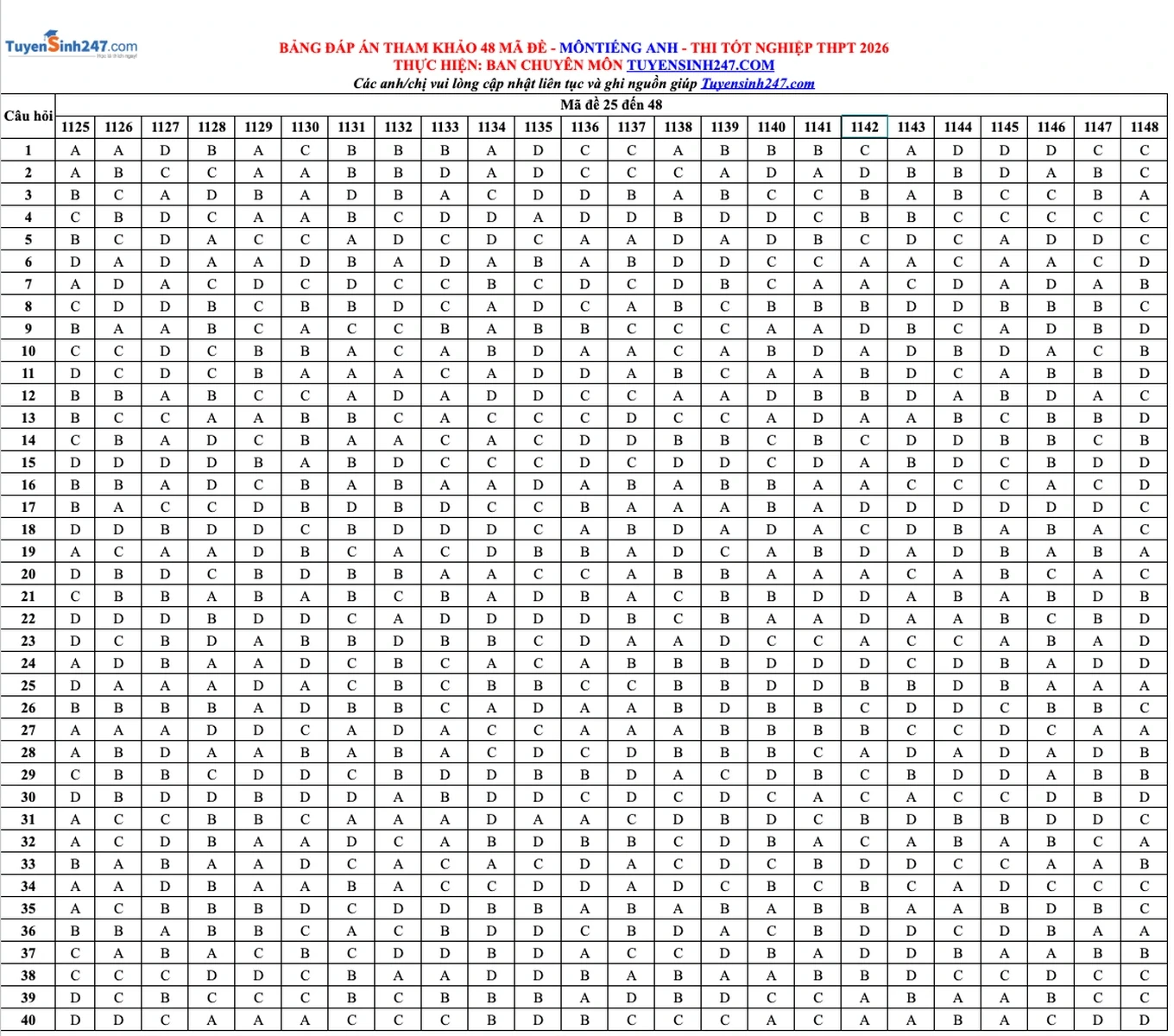 anh-man-hinh-2026-06-12-luc-120801-ch-1781240904125.webp