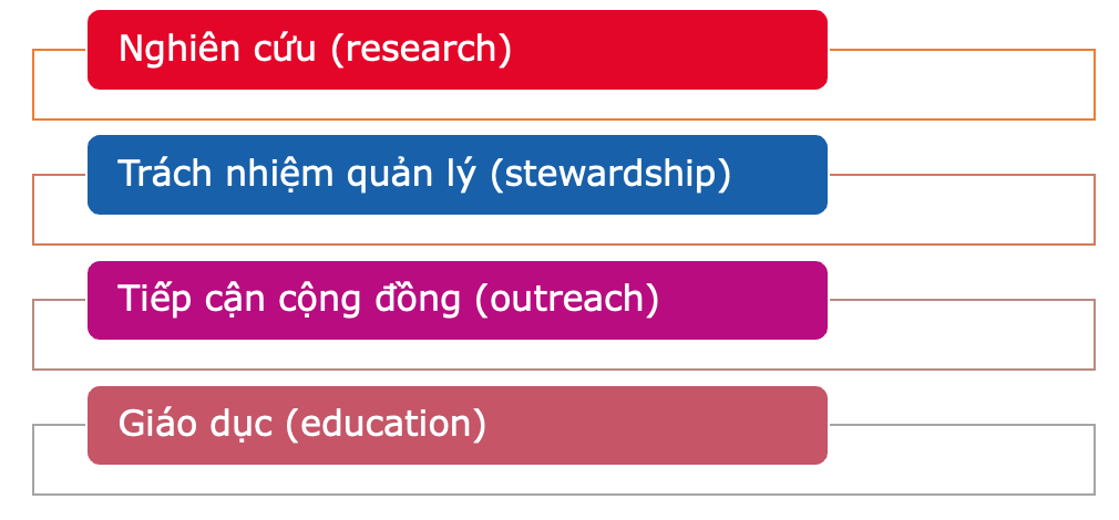 Ảnh màn hình 2026-06-24 lúc 14.36.53