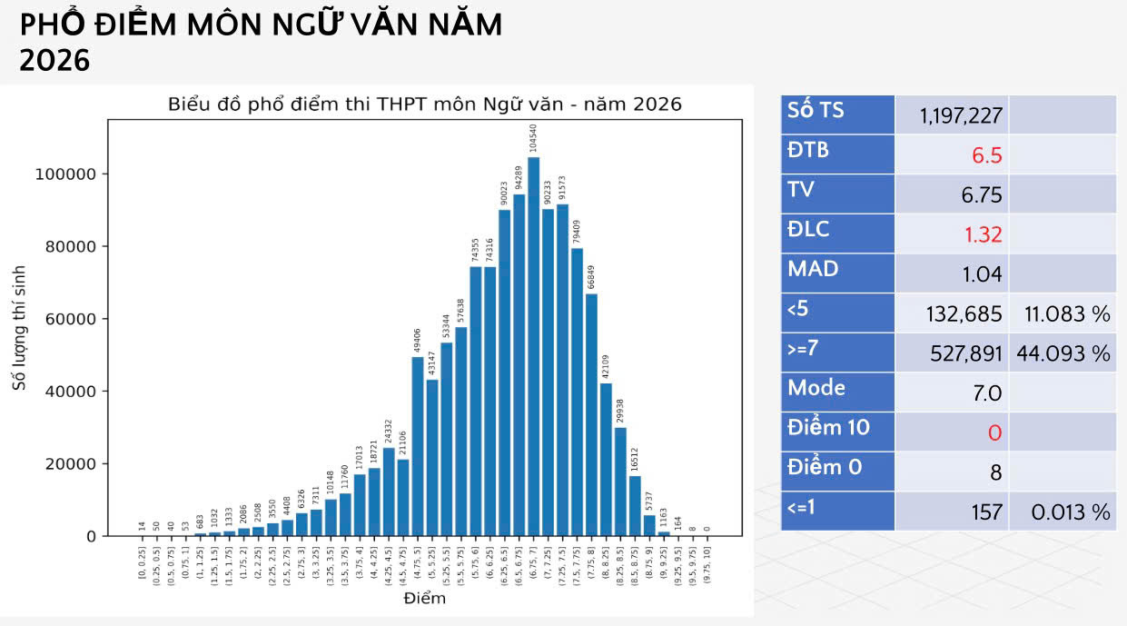 gen-n-van.jpg