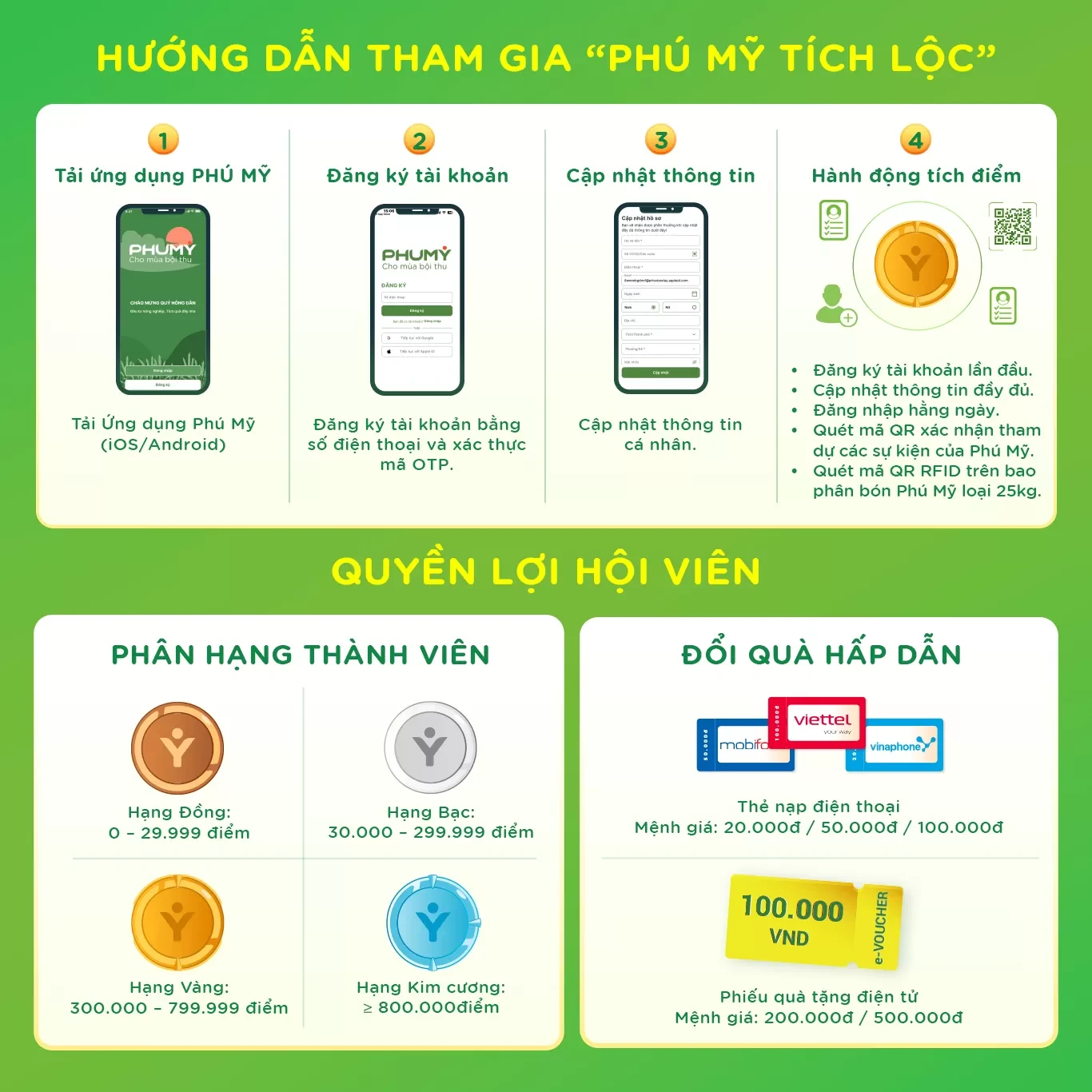 1783300878-huong-dan-tham-gia-chuong-trinh-phu-my-tich-locpng.webp