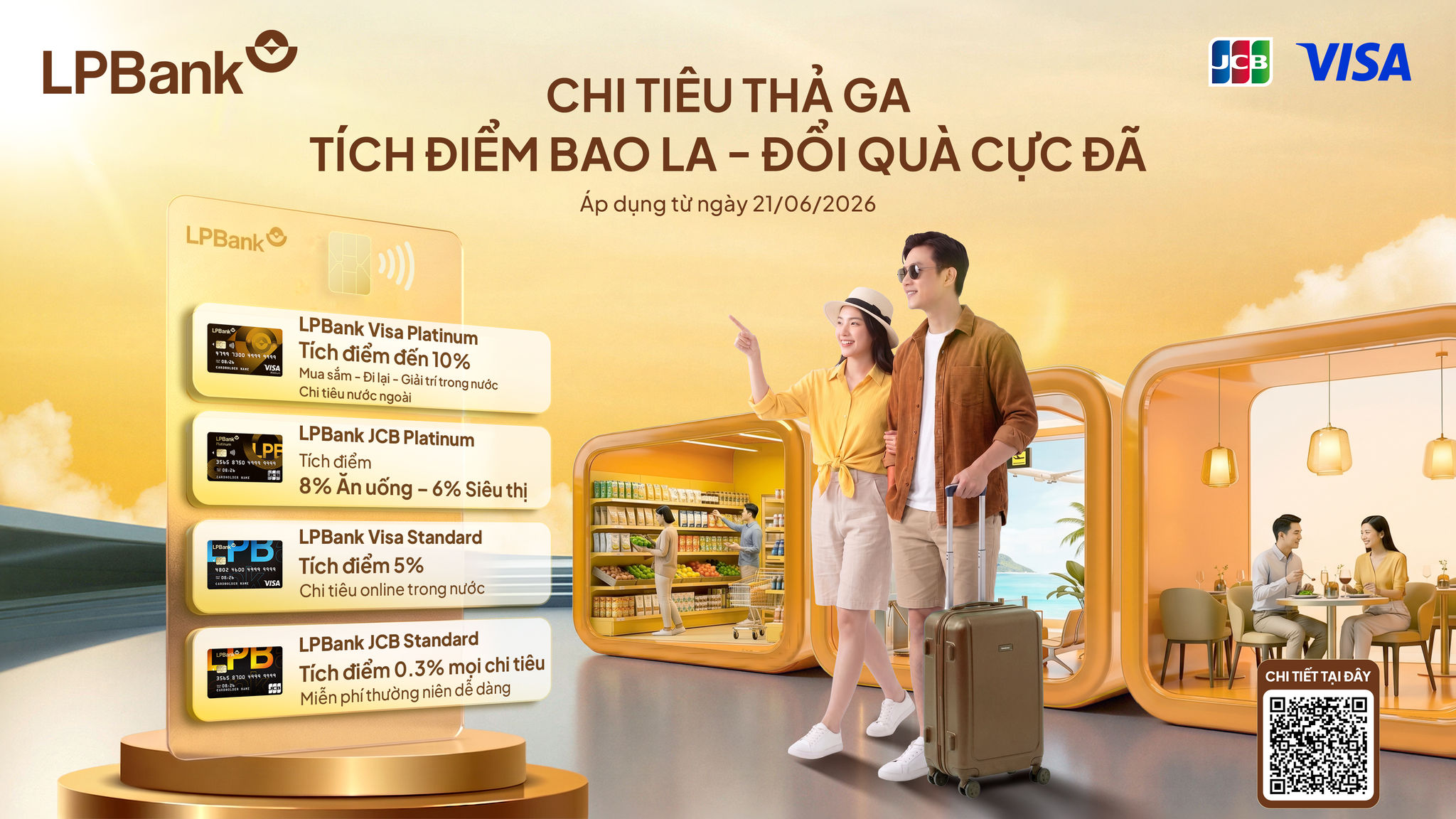Chi tieu tha ga - Tich diem bao la