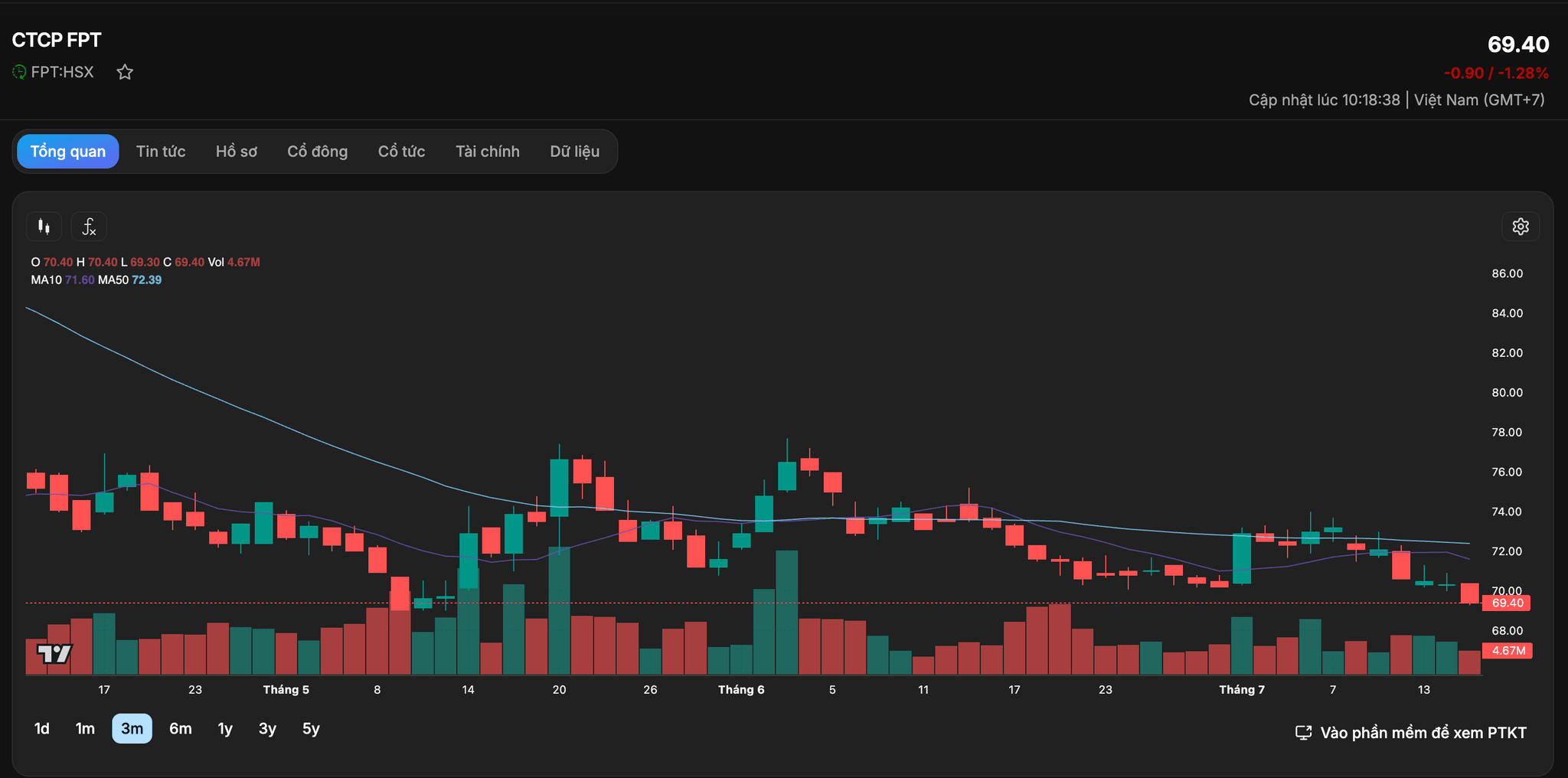 Screen Shot 2026-07-15 at 10:18.40