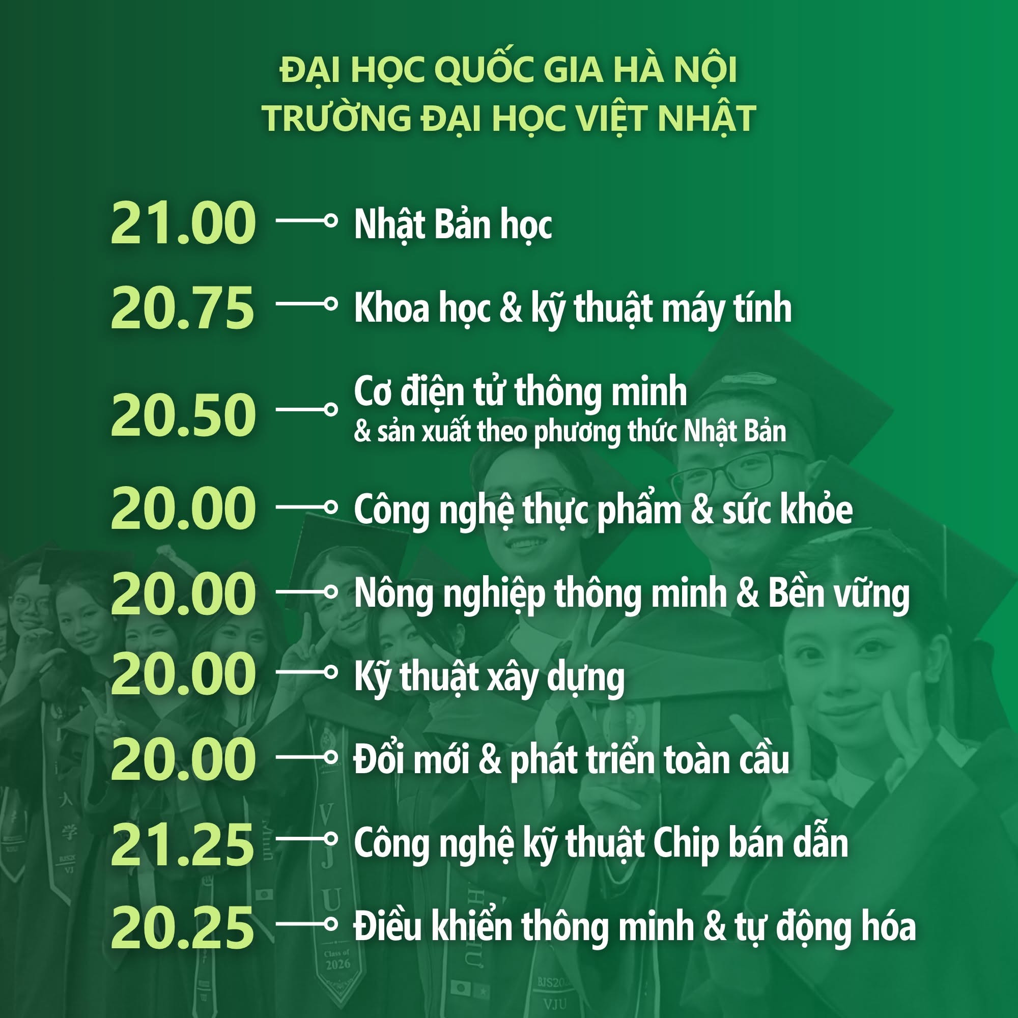 Việt Nhật