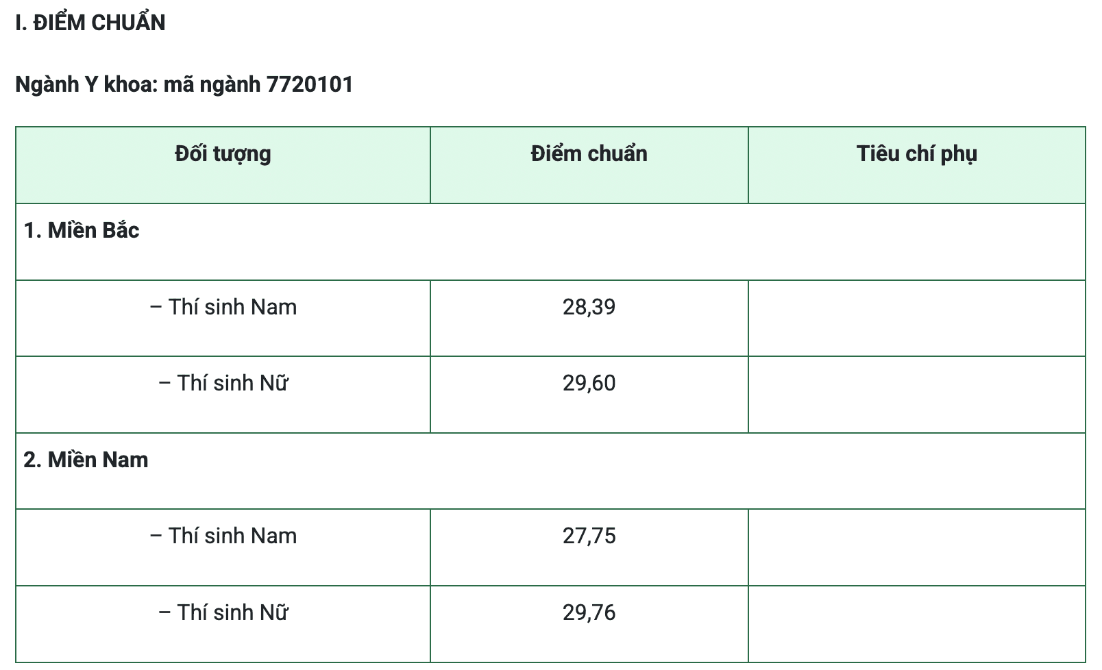 Ảnh màn hình 2026-08-10 lúc 01.25.37