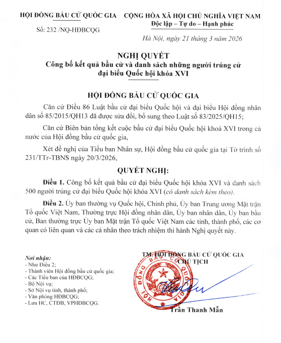 [Infographic] Chuyên môn, nghiệp vụ của 500 người trúng cử đại biểu Quốc hội khóa XVI