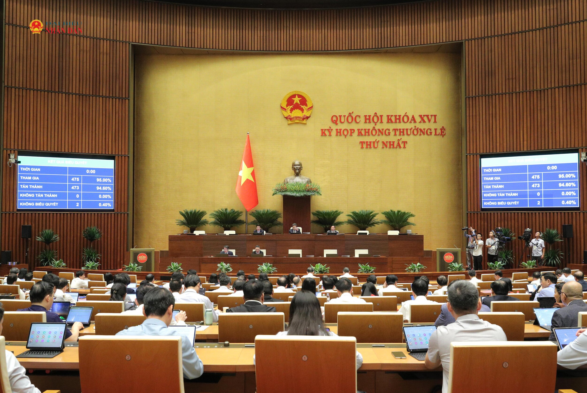 Quốc hội biểu quyết thông qua Luật Dầu khí (sửa đổi)