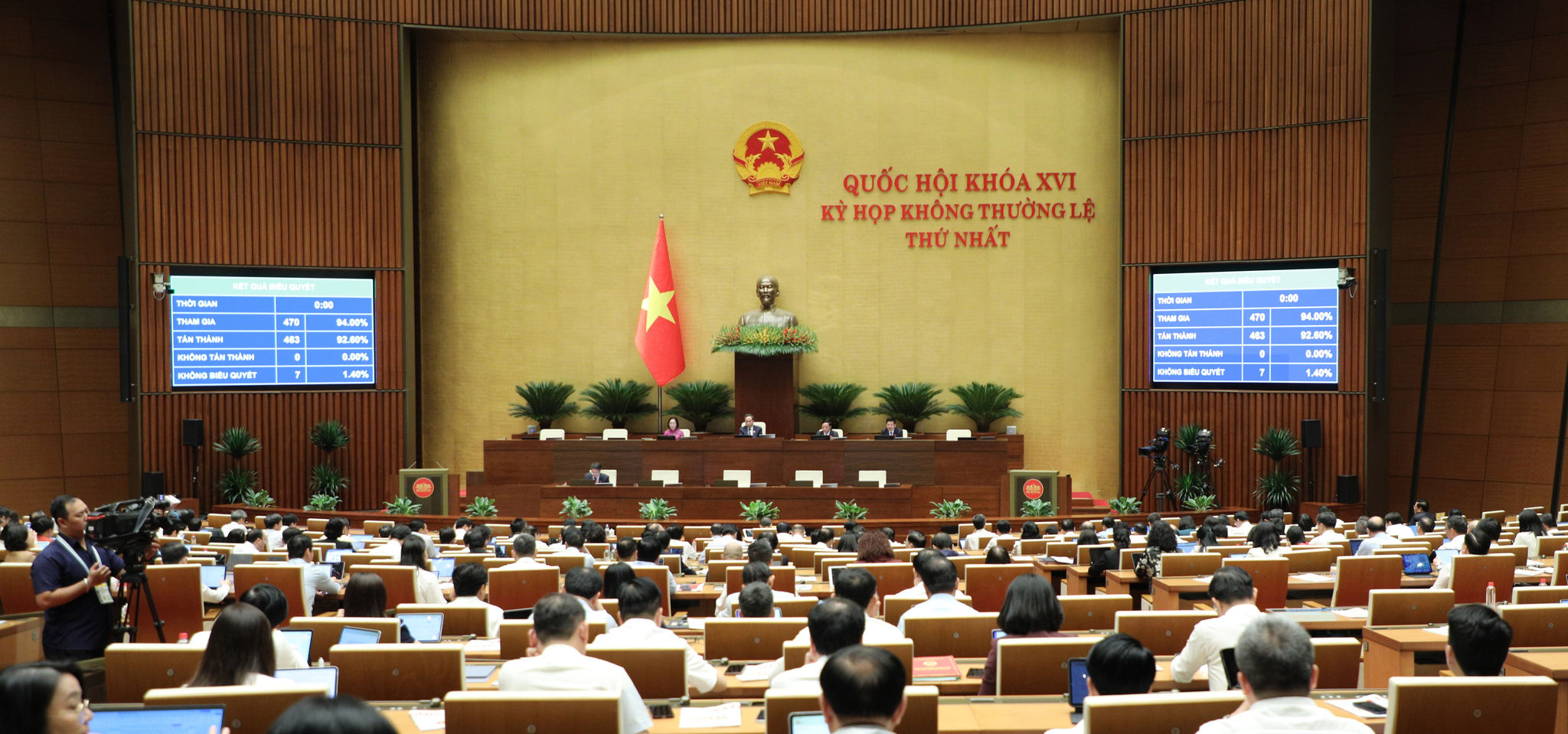 Quốc hội biểu quyết thông qua Nghị quyết của Quốc hội về chủ trương đầu tư Dự án đầu tư xây dựng đường Vành đai 5 - Vùng Thủ đô Hà Nội