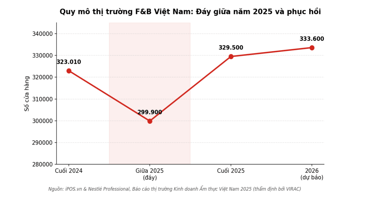 Ảnh màn hình 2026-08-31 lúc 23.40.34