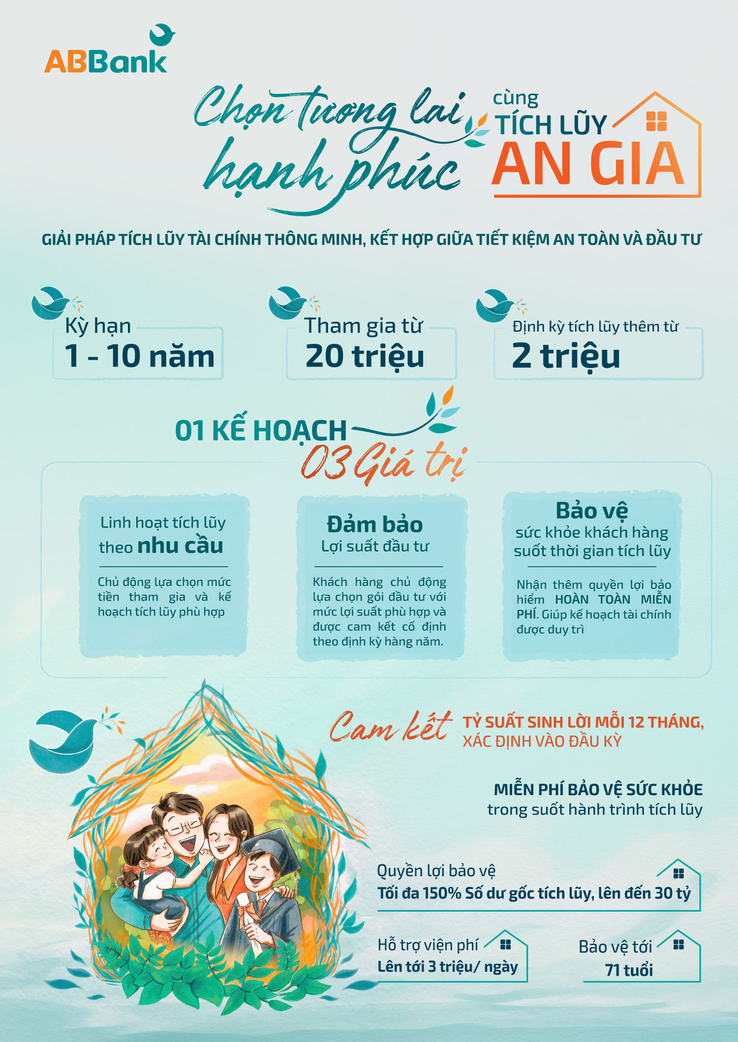 infographic 6
