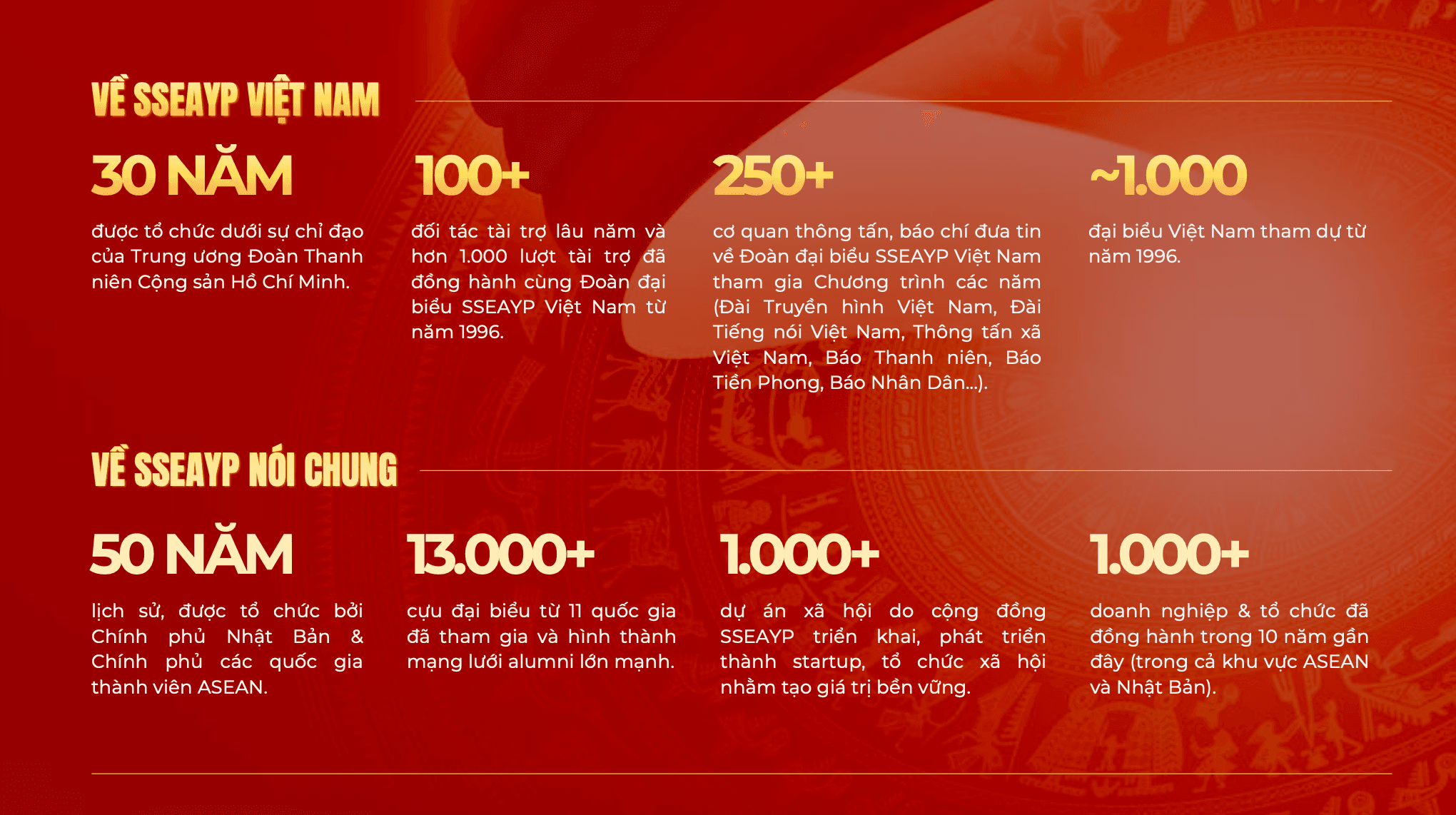 Ảnh màn hình 2026-09-16 lúc 14.02.23