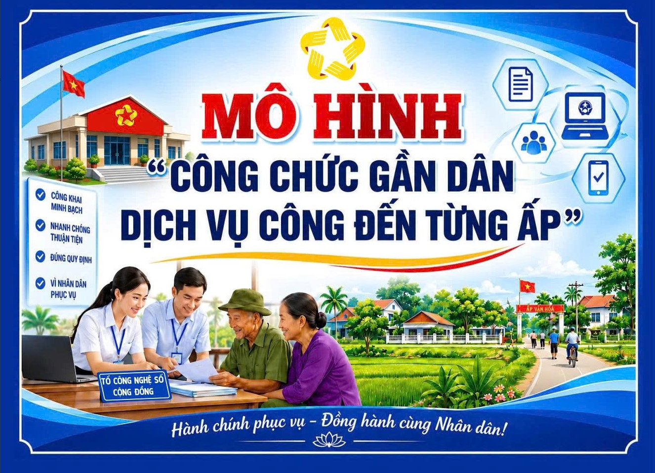 mo hinh