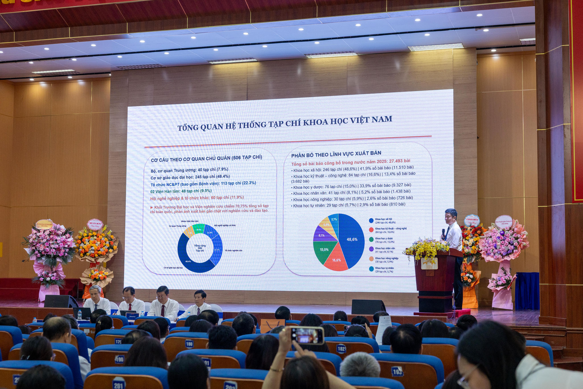TS. Trần Đắc Hiến, Cục trưởng Cục Thông tin, Thống kê và Đánh giá khoa học, Bộ Khoa học và Công nghệ đã báo cáo tại hội thảo về Hệ thống tạp chí khoa học Việt Nam: Thực trạng, mức độ hội nhập và định hướng phát triển