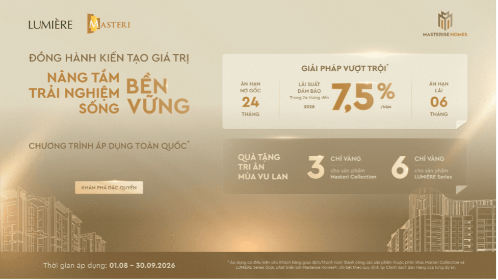 Giải pháp tài chính của Masterise Homes phối hợp với Techcombank giúp khách hàng thêm chủ động trong kế hoạch sở hữu bất động sản