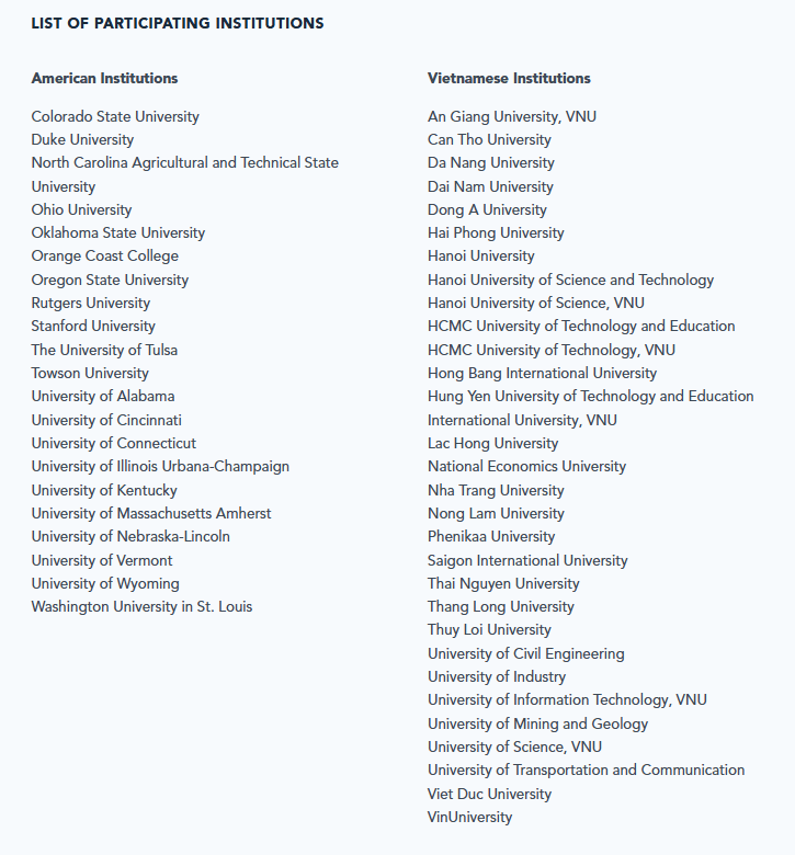 uni list