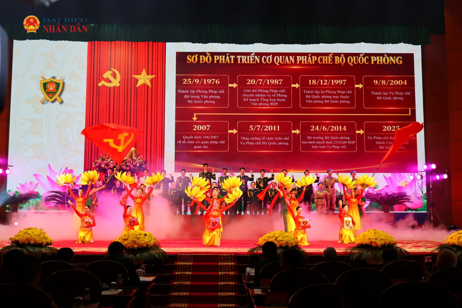 Sơ đồ phát triển cơ quan pháp chế Bộ Quốc phòng