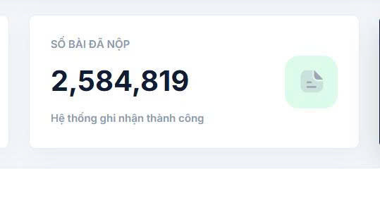 Ảnh: Trích xuất từ hệ thống đến 24h00 ngày 3/10/2026