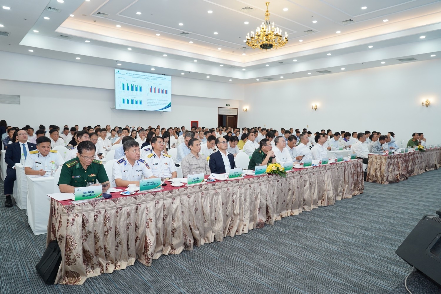 Các đại biểu tham dự Hội nghị