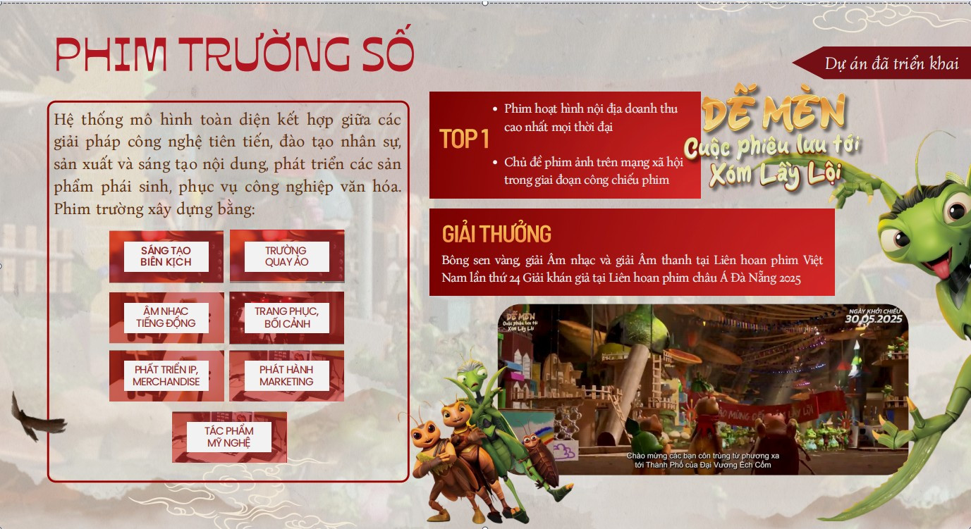 Phim trường số