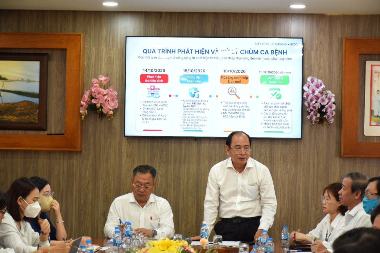 PGS.TS.BS. Tăng Chí Thượng, Giám đốc Sở Y tế TP.HCM phát biểu tổng kết buổi làm việc