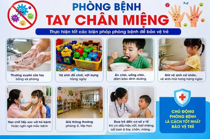 Ngành chức năng An Giang đang tập trung tuyên truyền ý thức phòng bệnh tay chân miệng
