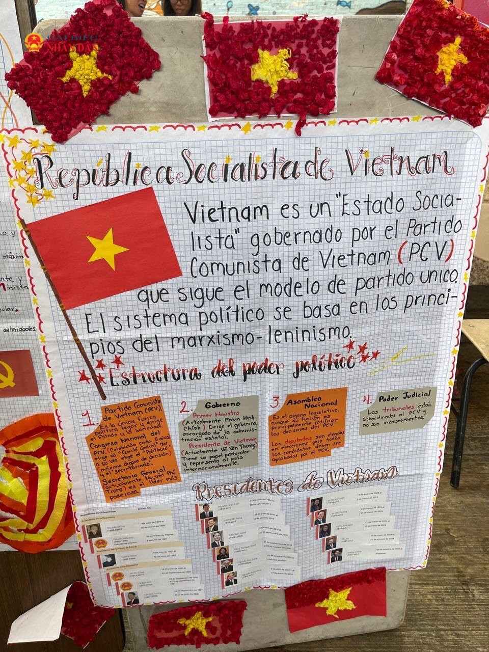 Báo tường do các em học sinh trường Tiểu học Cộng hòa Xã hội Chủ nghĩa Việt Nam thực hiện