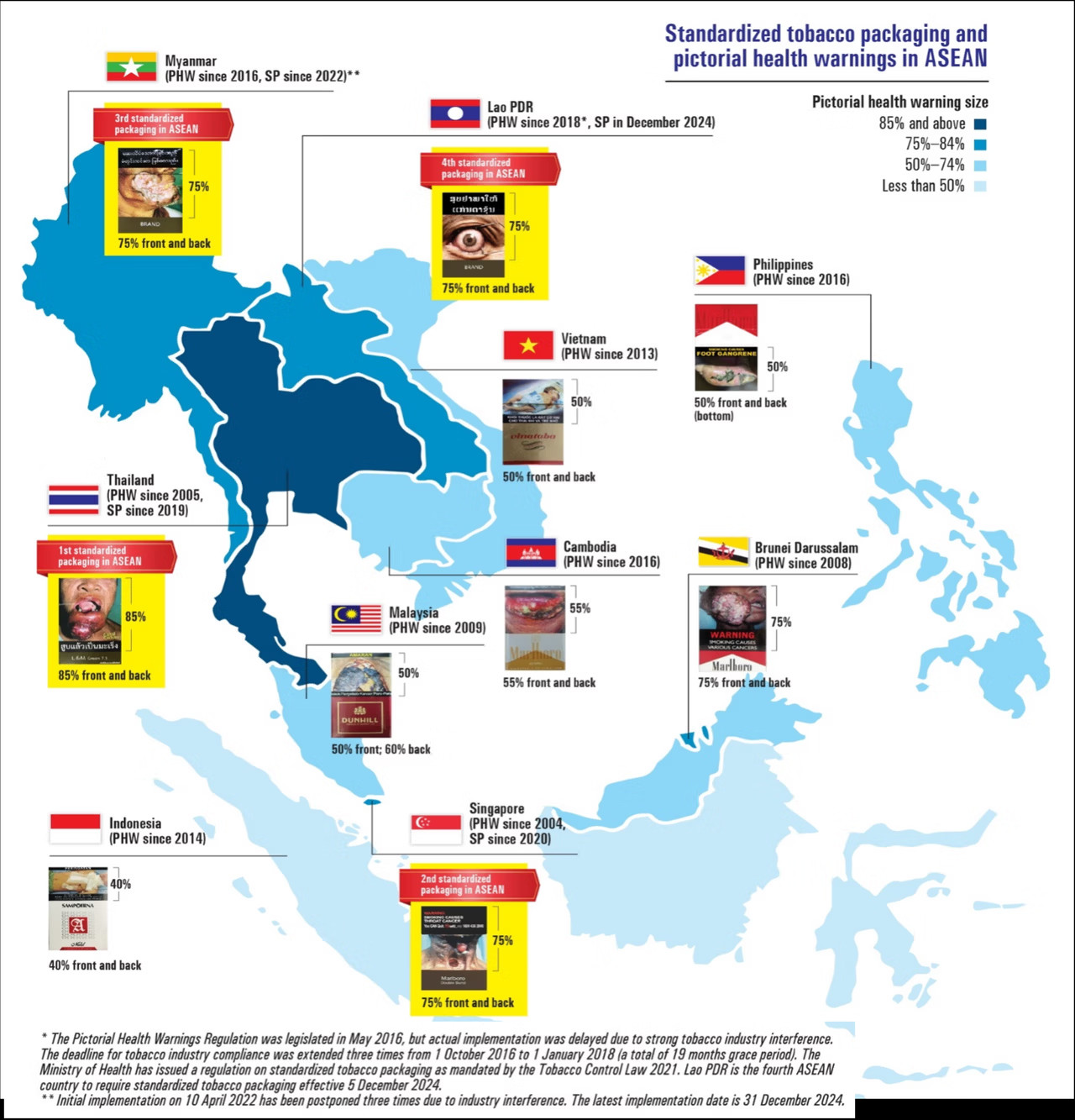 Bao bì thuốc lá tiêu chuẩn và cảnh báo sức khỏe bằng hình ảnh tại ASEAN