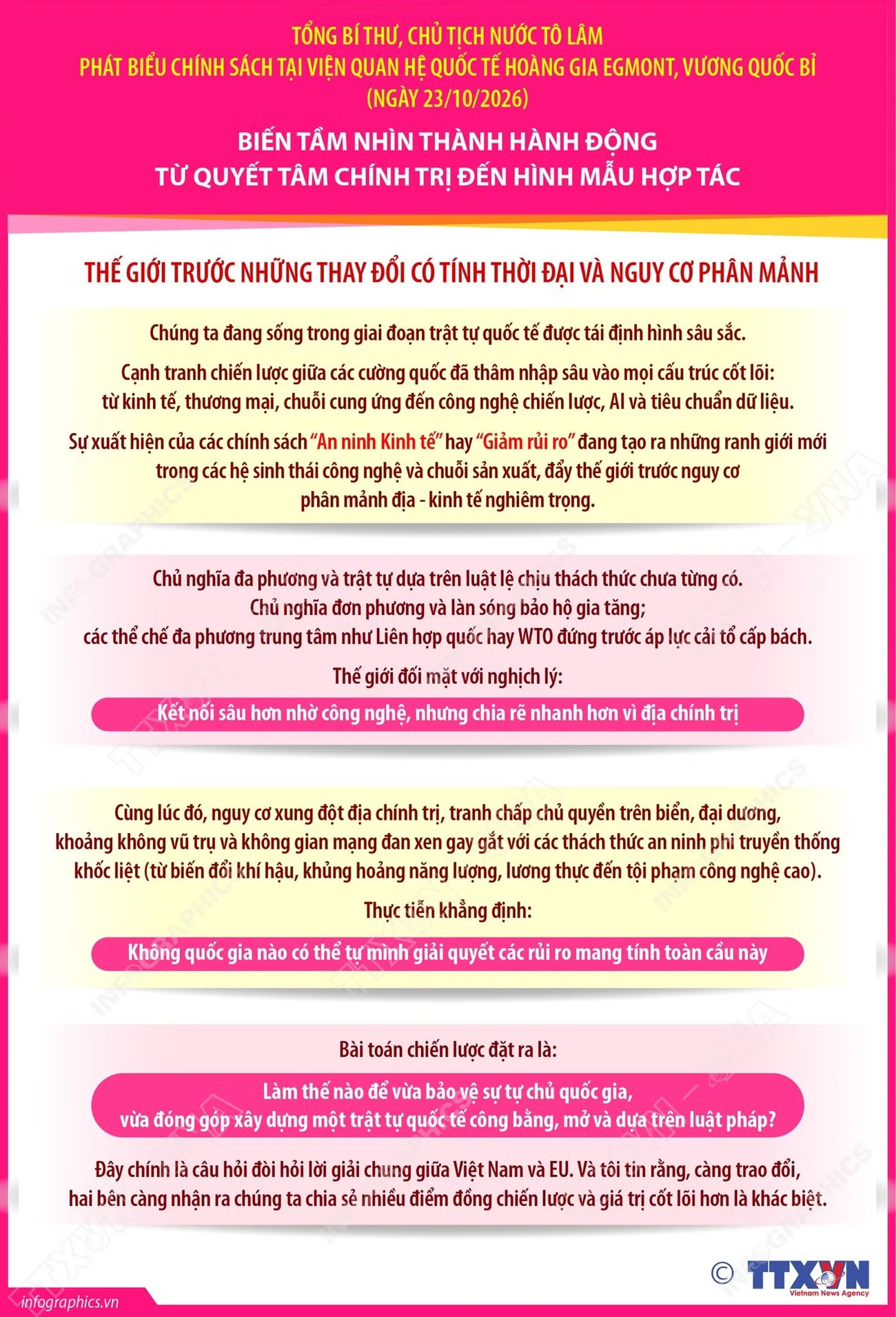 Tổng Bí thư, Chủ tịch nước Tô Lâm phát biểu chính sách tại Viện Quan hệ Quốc tế Hoàng gia Egmont, Vương quốc Bỉ