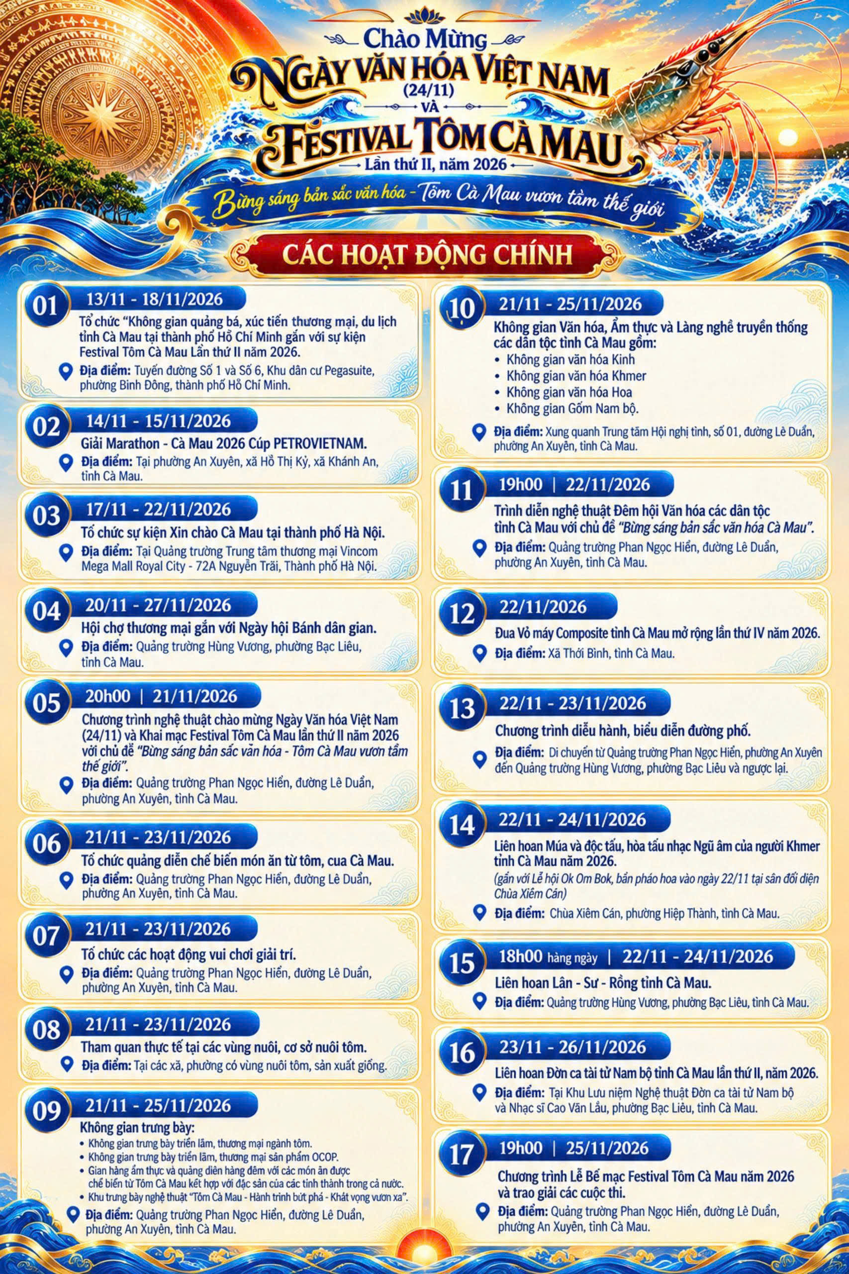 Festival Tôm Cà Mau là sự kiện chính trong chuỗi sự kiện chào mừng ngày văn hóa Việt Nam của tỉnh Cà Mau