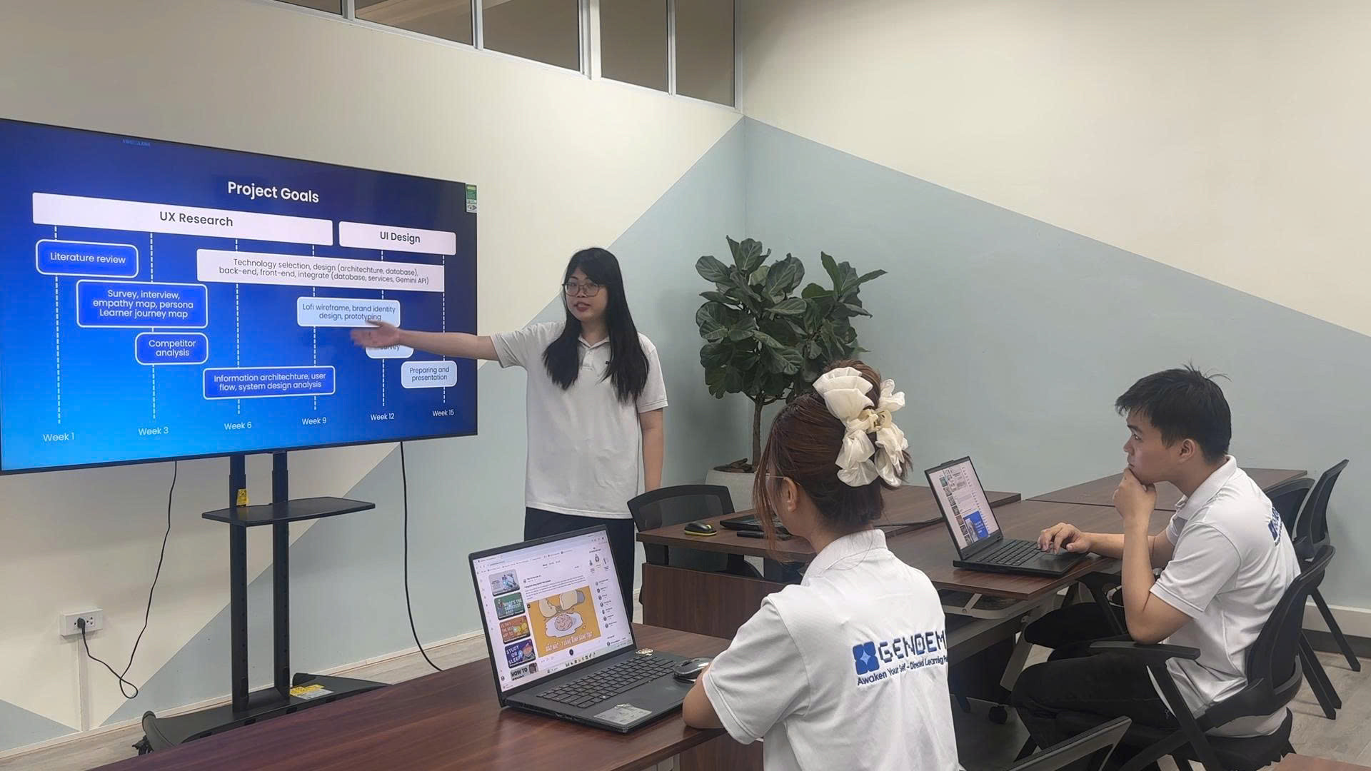 Từ kết quả khảo sát, nhóm xây dựng GENDEMY với bảy nhóm chức năng, phục vụ các bước trong quá trình tự học, từ lập kế hoạch, học tập, ôn tập đến theo dõi tiến độ và chia sẻ tri thức