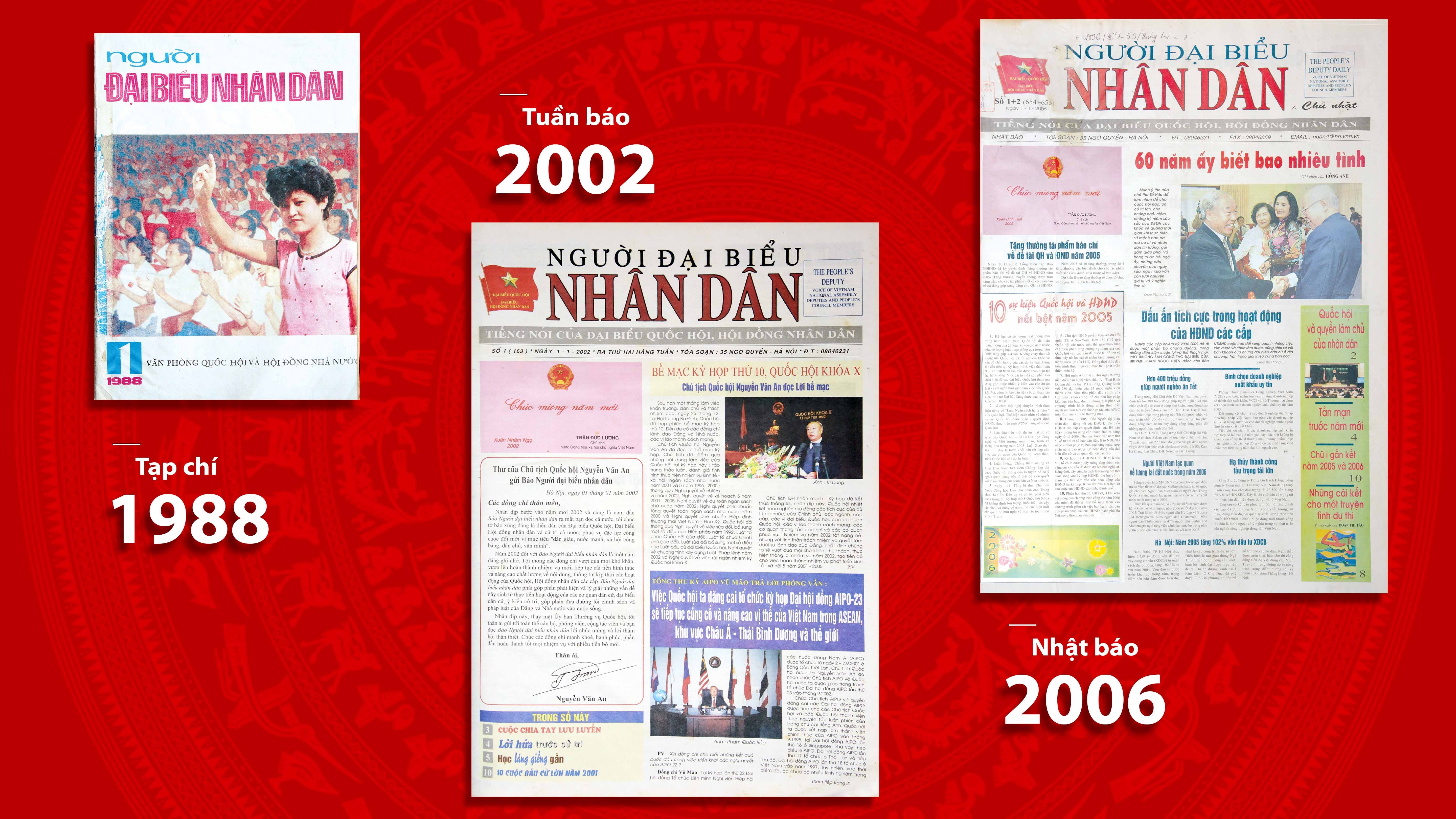 Các số báo đầu tiên của Báo Đại biểu Nhân dân — Tạp chí 1988, Tuần báo 2002, Nhật báo 2006