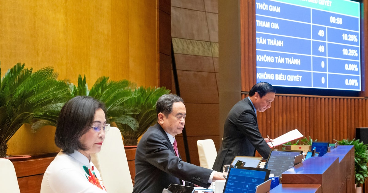 Nghị quyết về việc sắp xếp đơn vị hành chính cấp tỉnh